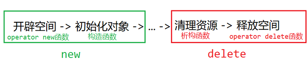 image-20240402170620826